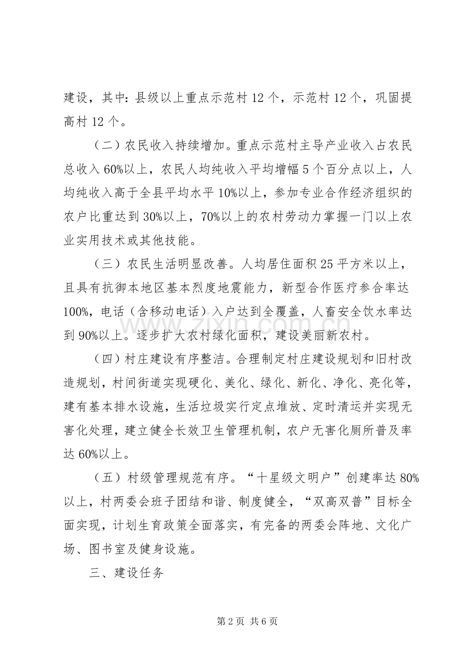 义门新农村建设方案 .docx_第2页