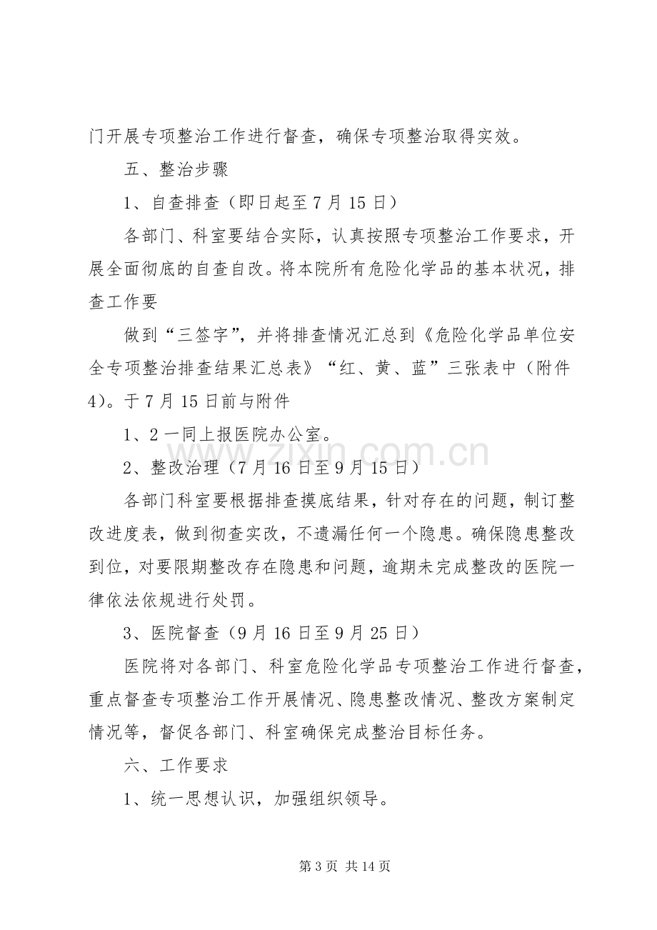 医院危险化学品安全专项整治工作实施方案.docx_第3页