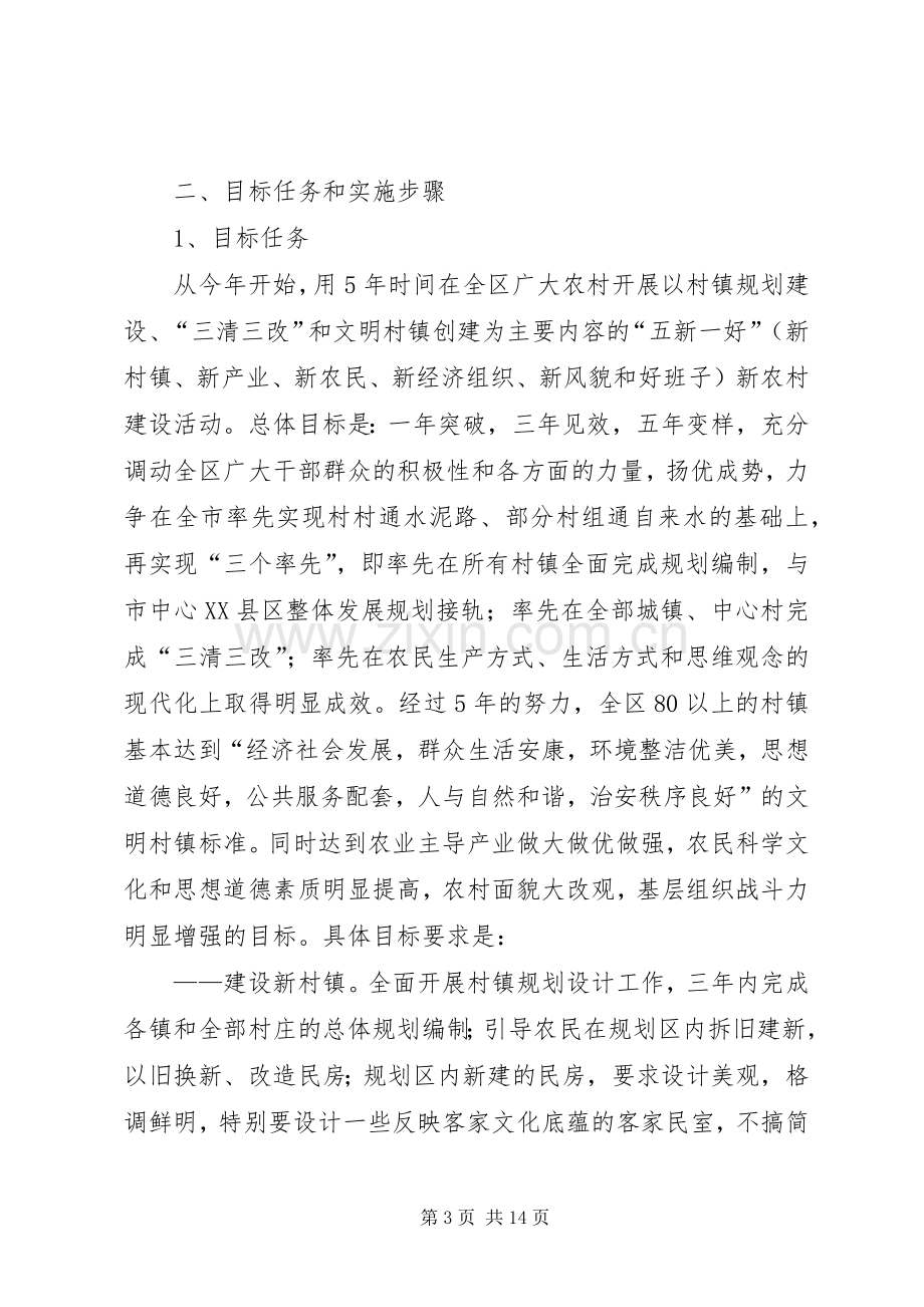 X区社会主义新农村建设方案.docx_第3页