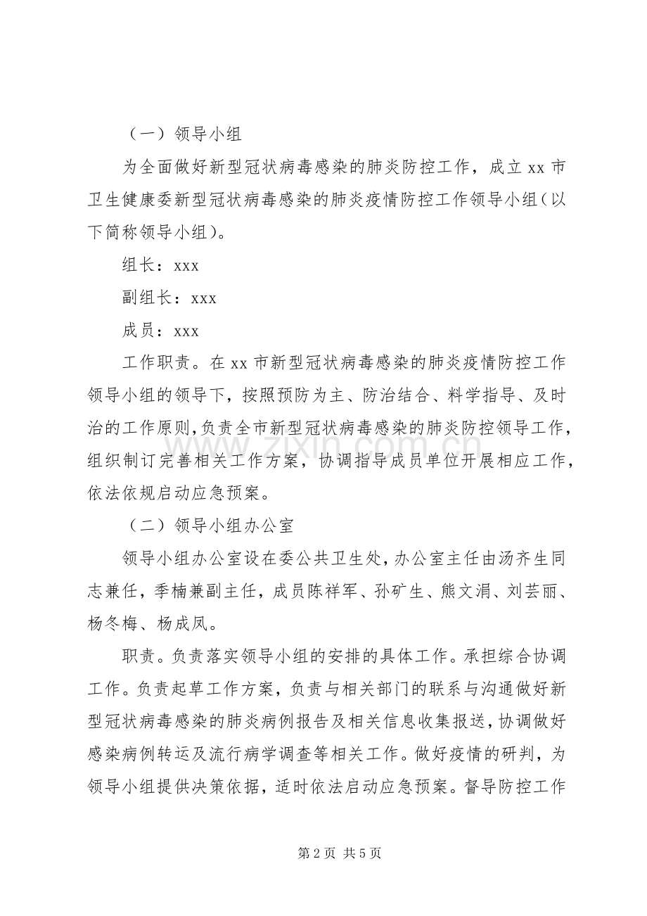 XX市卫健系统新型冠状病毒感染的肺炎疫情防控工作实施方案.docx_第2页