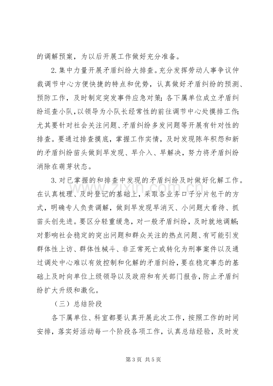 人保局争议调处工作实施方案.docx_第3页