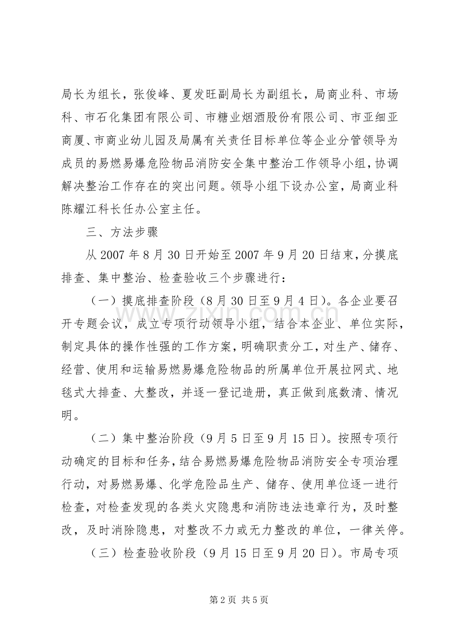 XX市商务局易燃易爆危险物品消防安全专项治理实施方案.docx_第2页