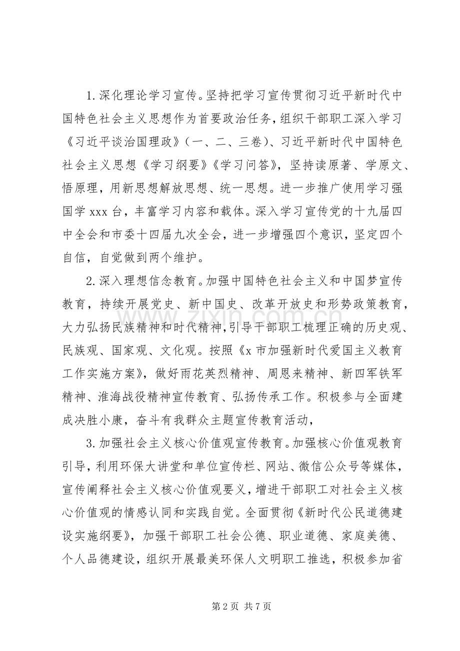 XX年创建市级文明单位方案.docx_第2页