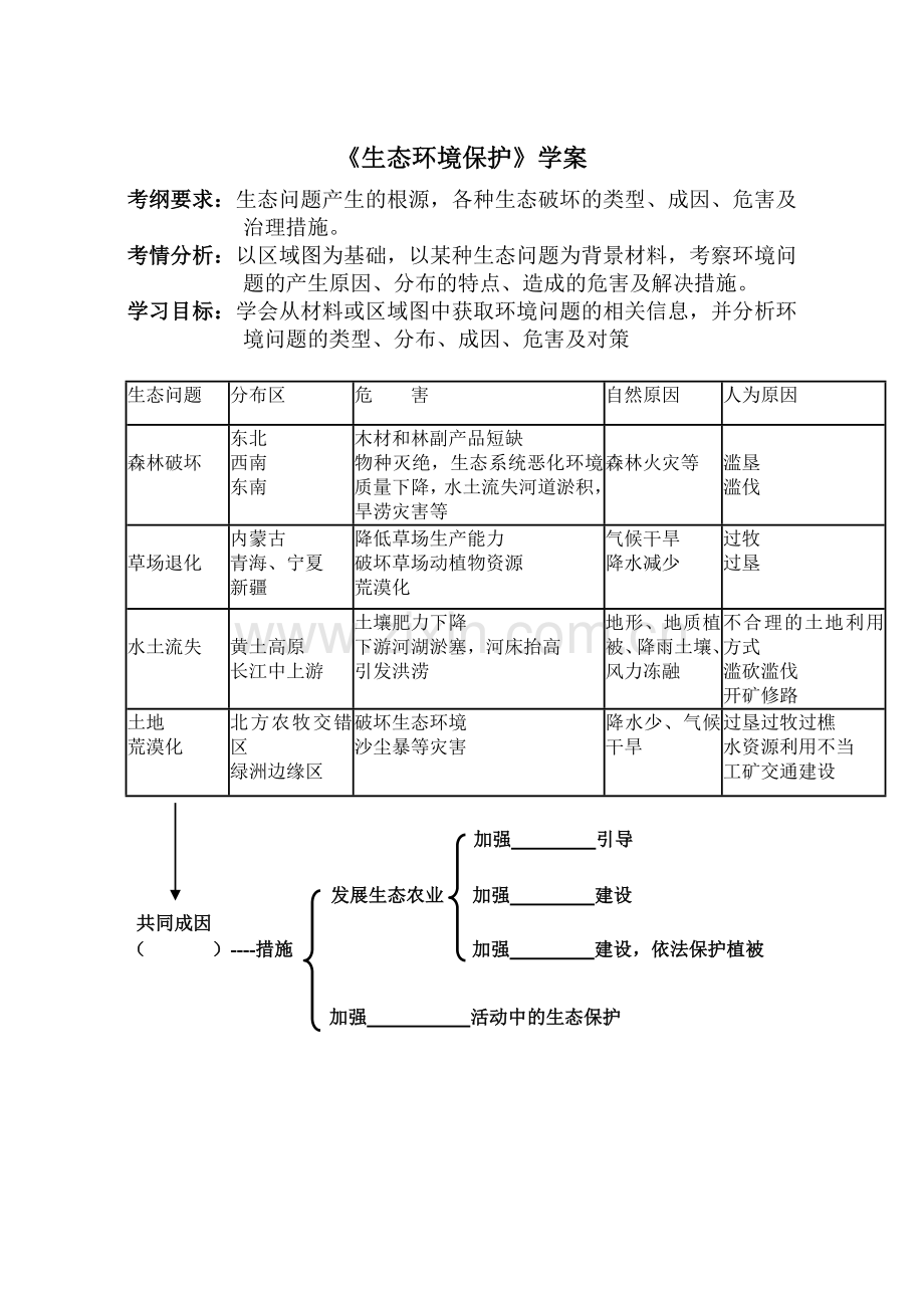 第三节生态环境保护.doc_第3页