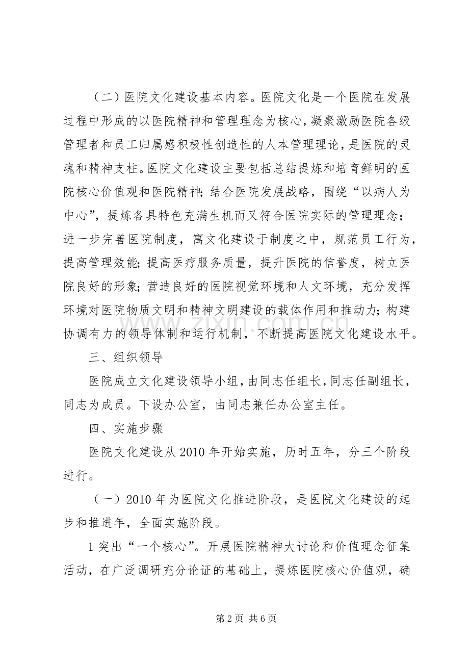 医院文化建设实施方案.docx_第2页