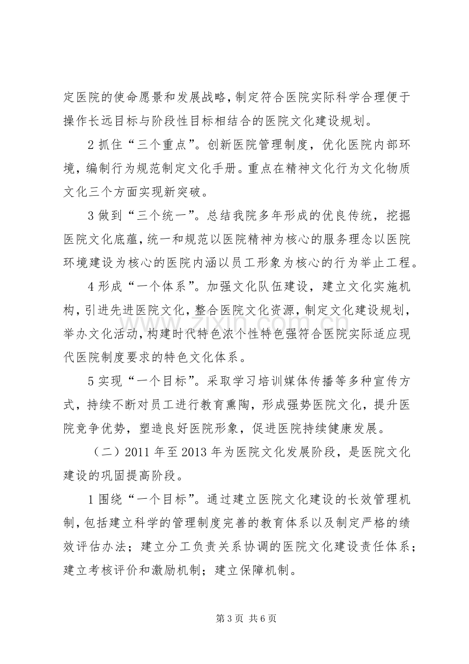 医院文化建设实施方案.docx_第3页