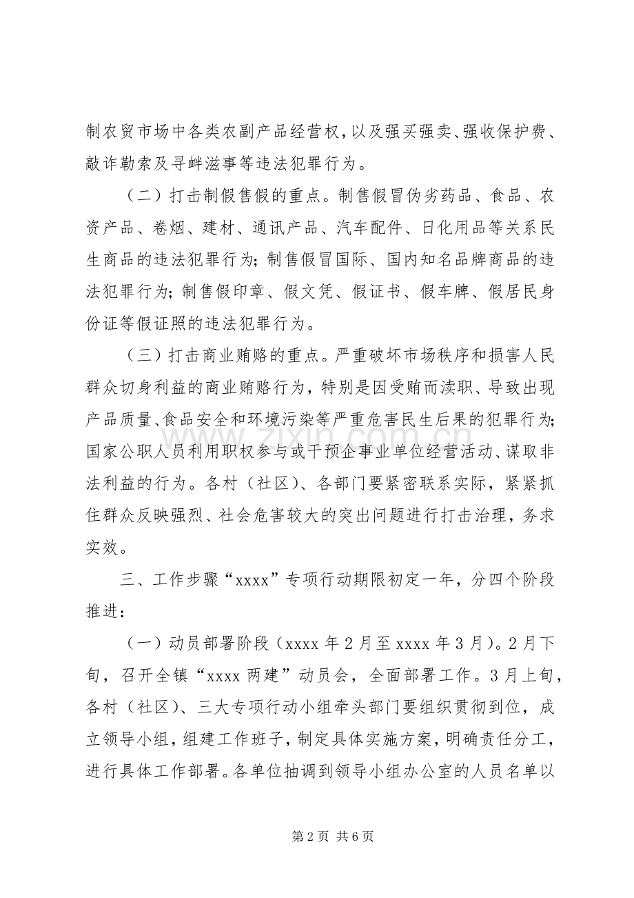 乡镇专项行动工作实施方案.docx_第2页