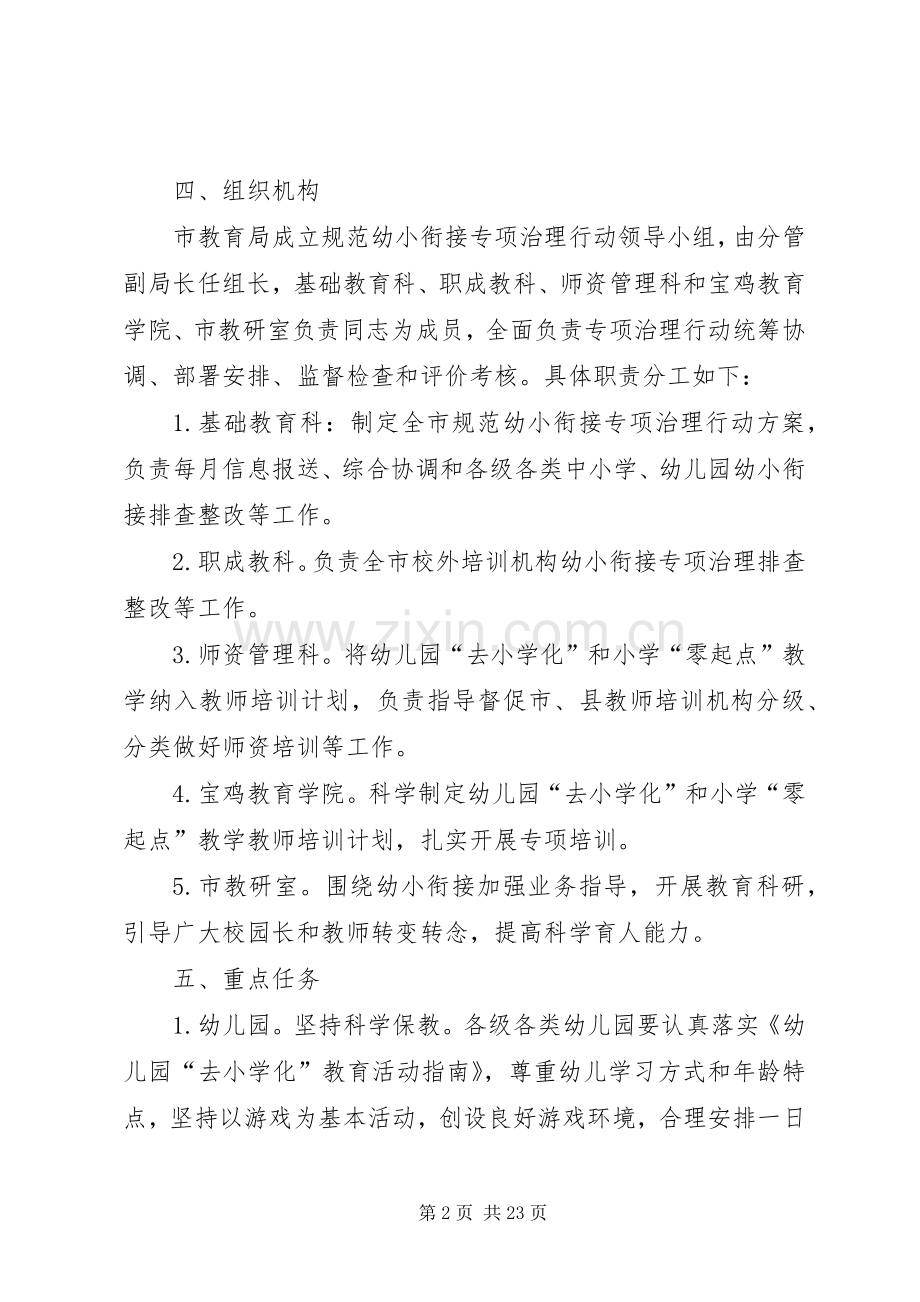 市规范幼小衔接专项治理行动实施方案.docx_第2页