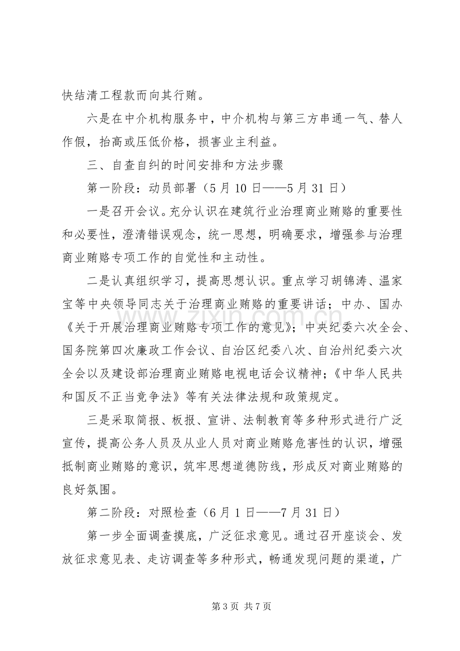 建筑行业治理商业贿赂自查自纠方案 .docx_第3页