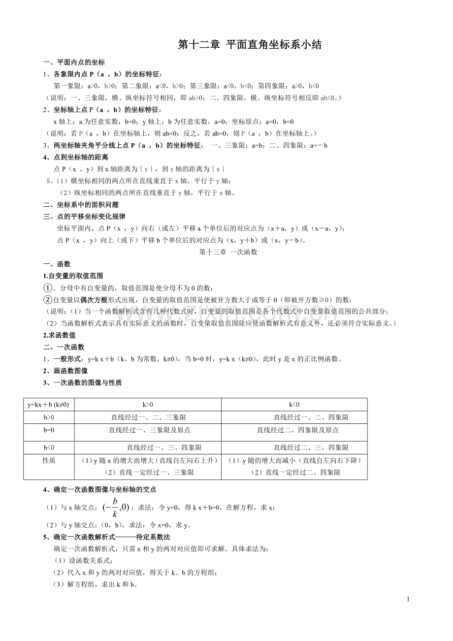 沪科版八年级数学(上)基础知识总结[1].doc_第1页