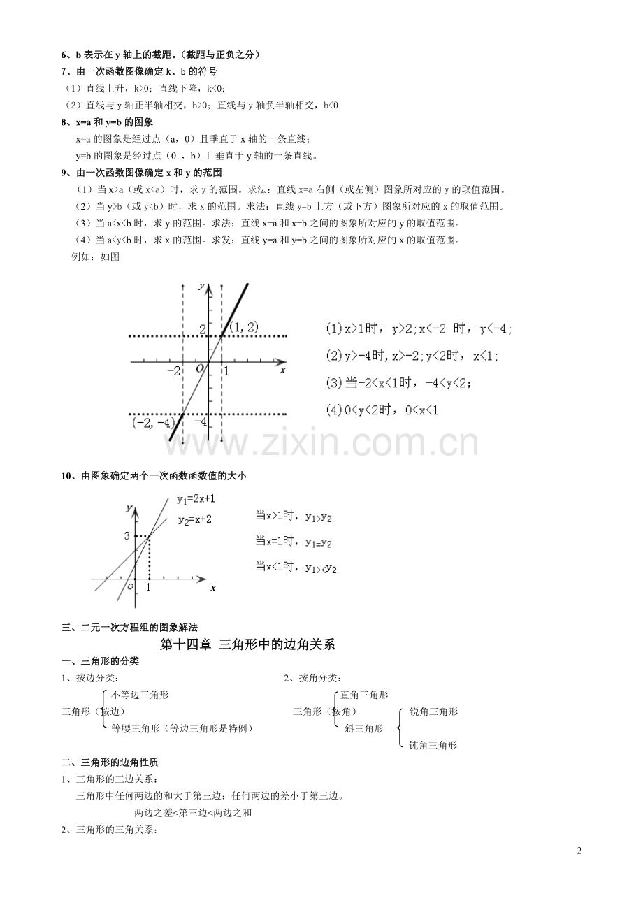 沪科版八年级数学(上)基础知识总结[1].doc_第2页