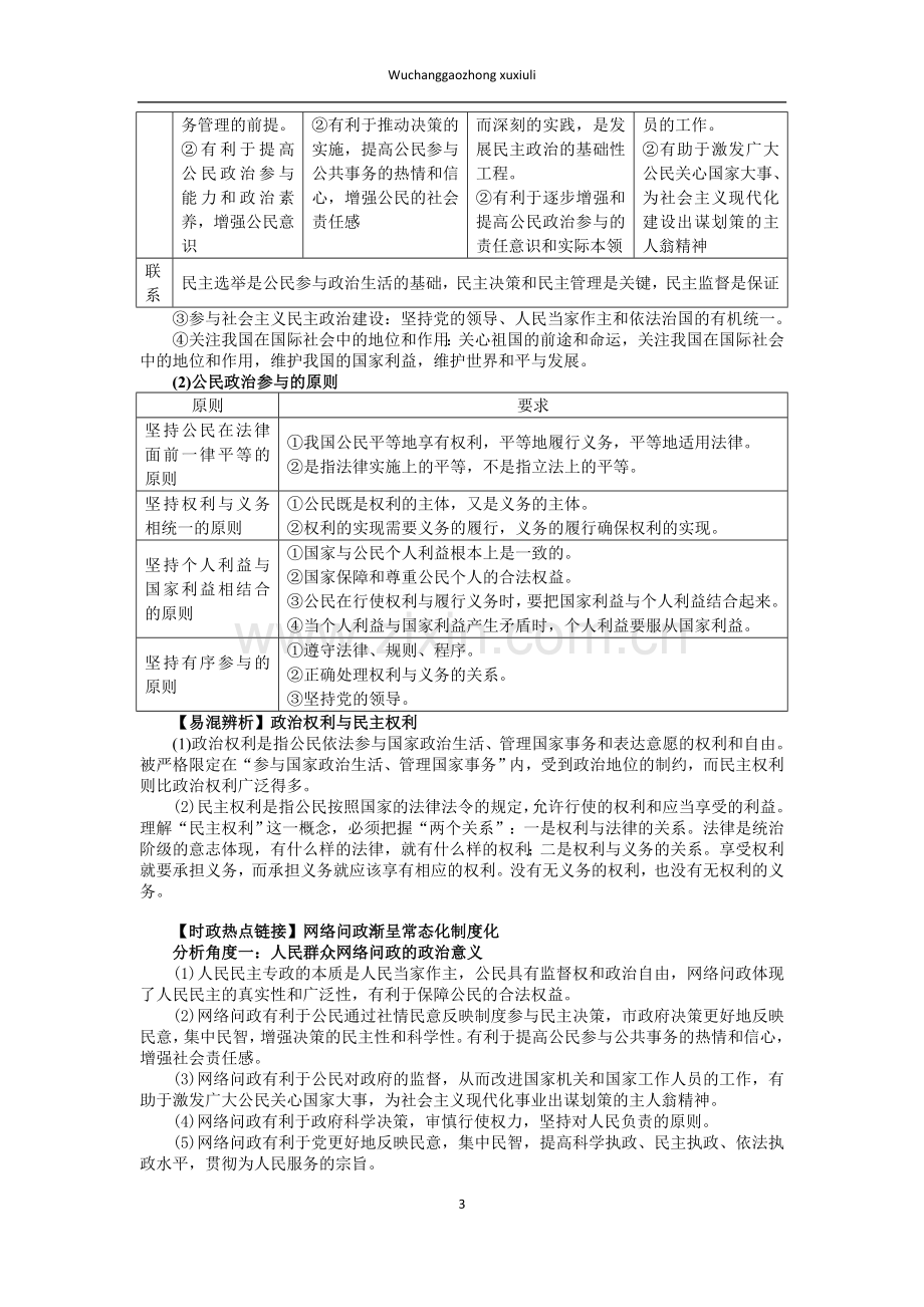 高考政治二轮父子《政治生活》核心资料.doc_第3页