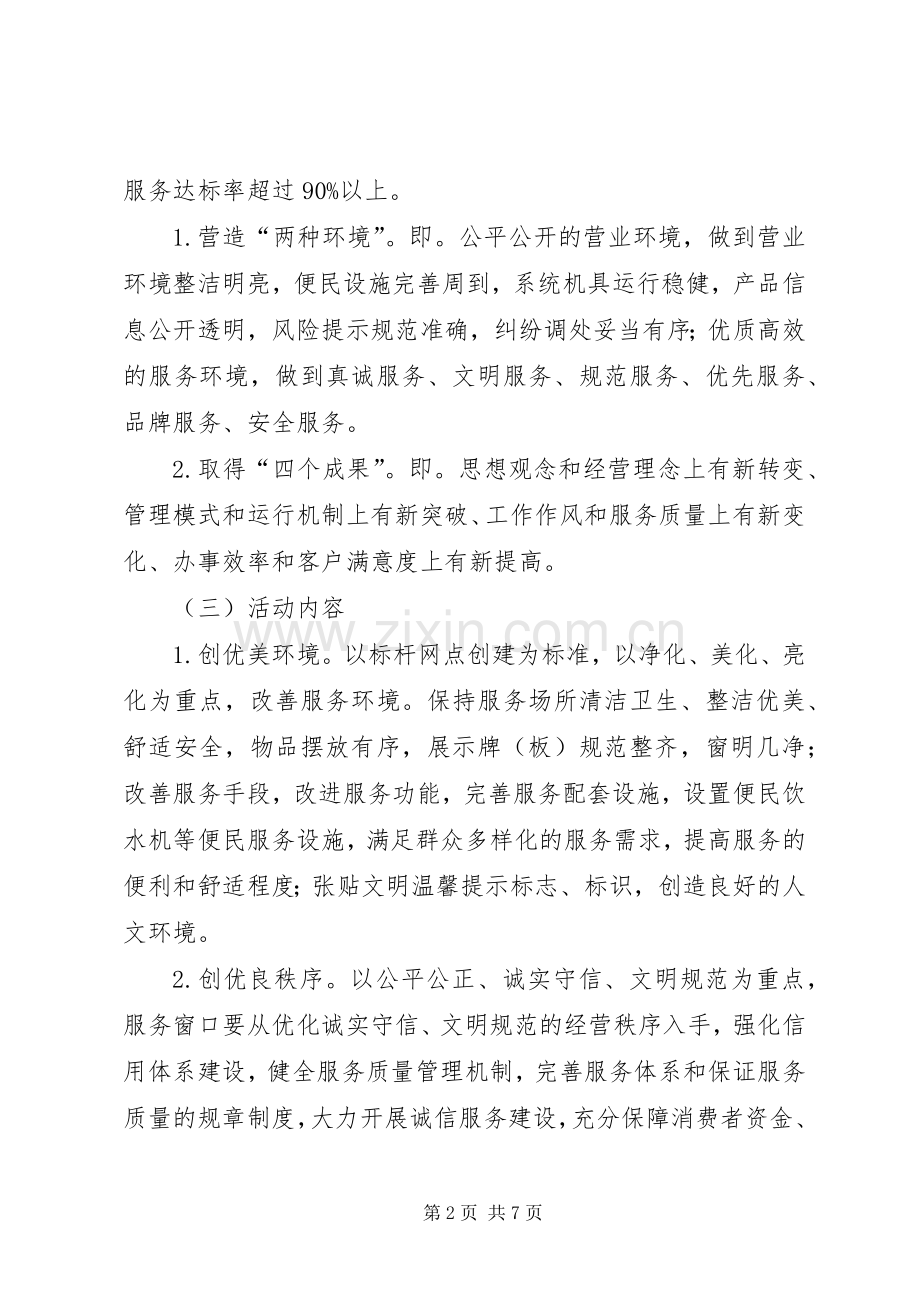 县金融服务提升年活动方案.docx_第2页