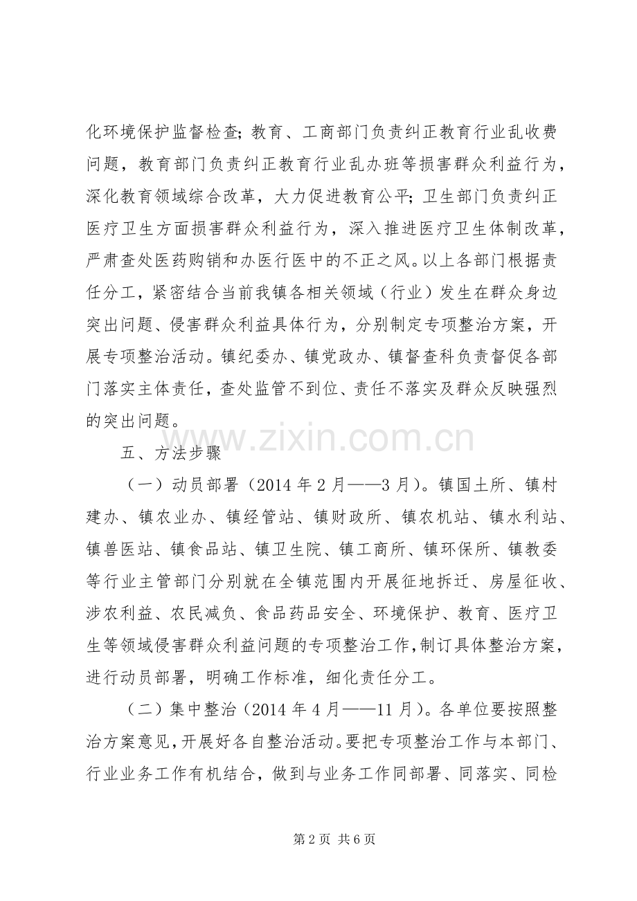 关于整治侵害群众利益行为专项活动实施方案.docx_第2页