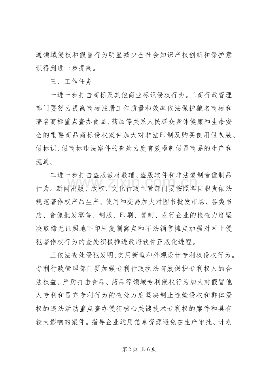 ×市保护知识产权专项行动实施方案.docx_第2页