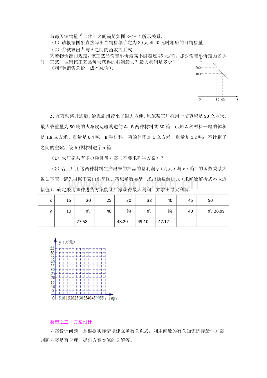 函数应用题综合复习.doc_第3页