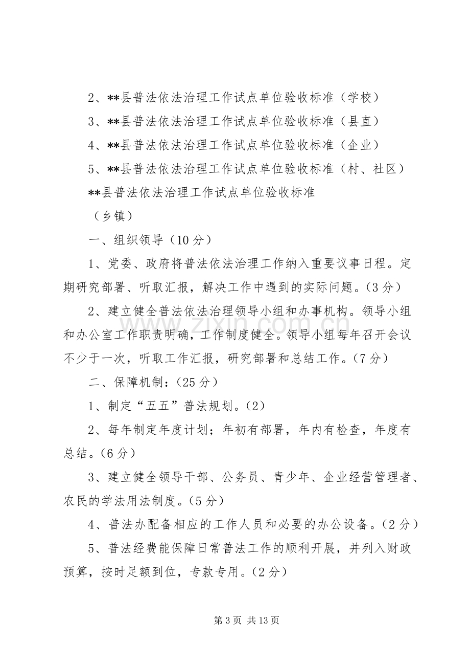 XX县普法依法治理试点单位检查验收实施方案.docx_第3页