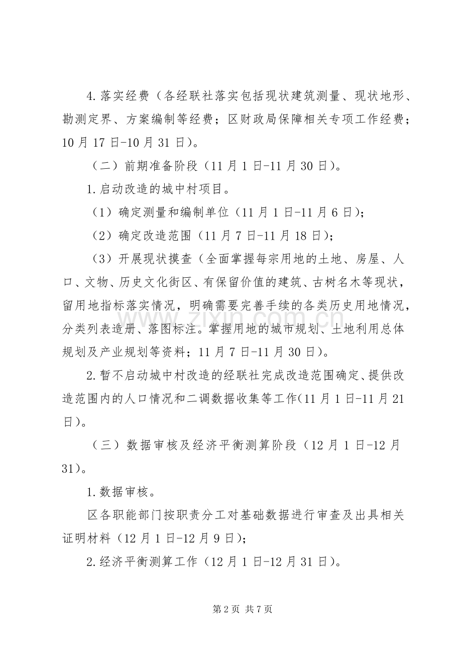 新城城中村改造指导实施方案.docx_第2页