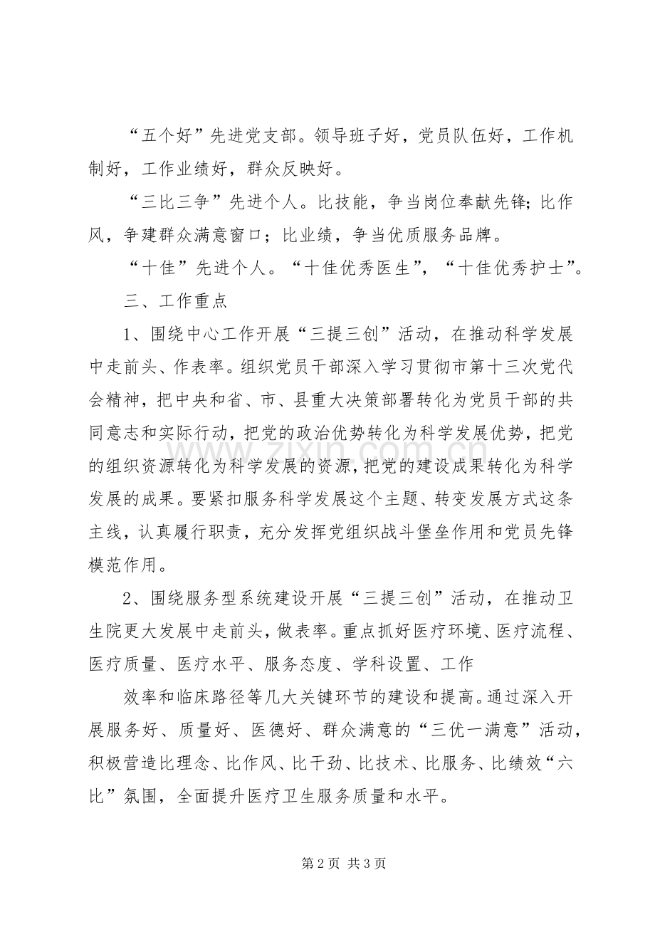 XX医院三提三创方案[].docx_第2页