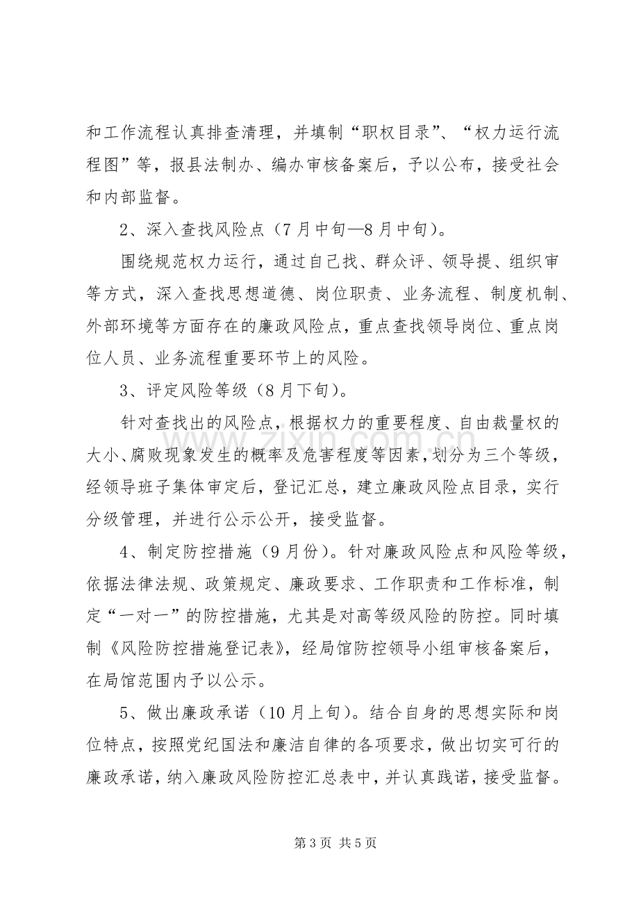 档案局廉政工作方案.docx_第3页