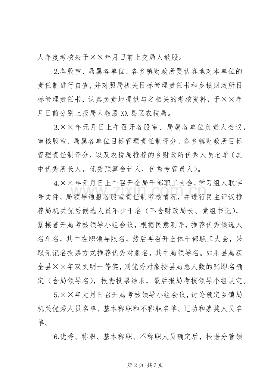 财政二五年度考核工作方案 .docx_第2页