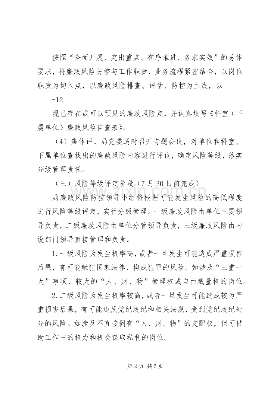 XX县区气象局建立岗位廉政风险防控机制的方案 .docx_第2页