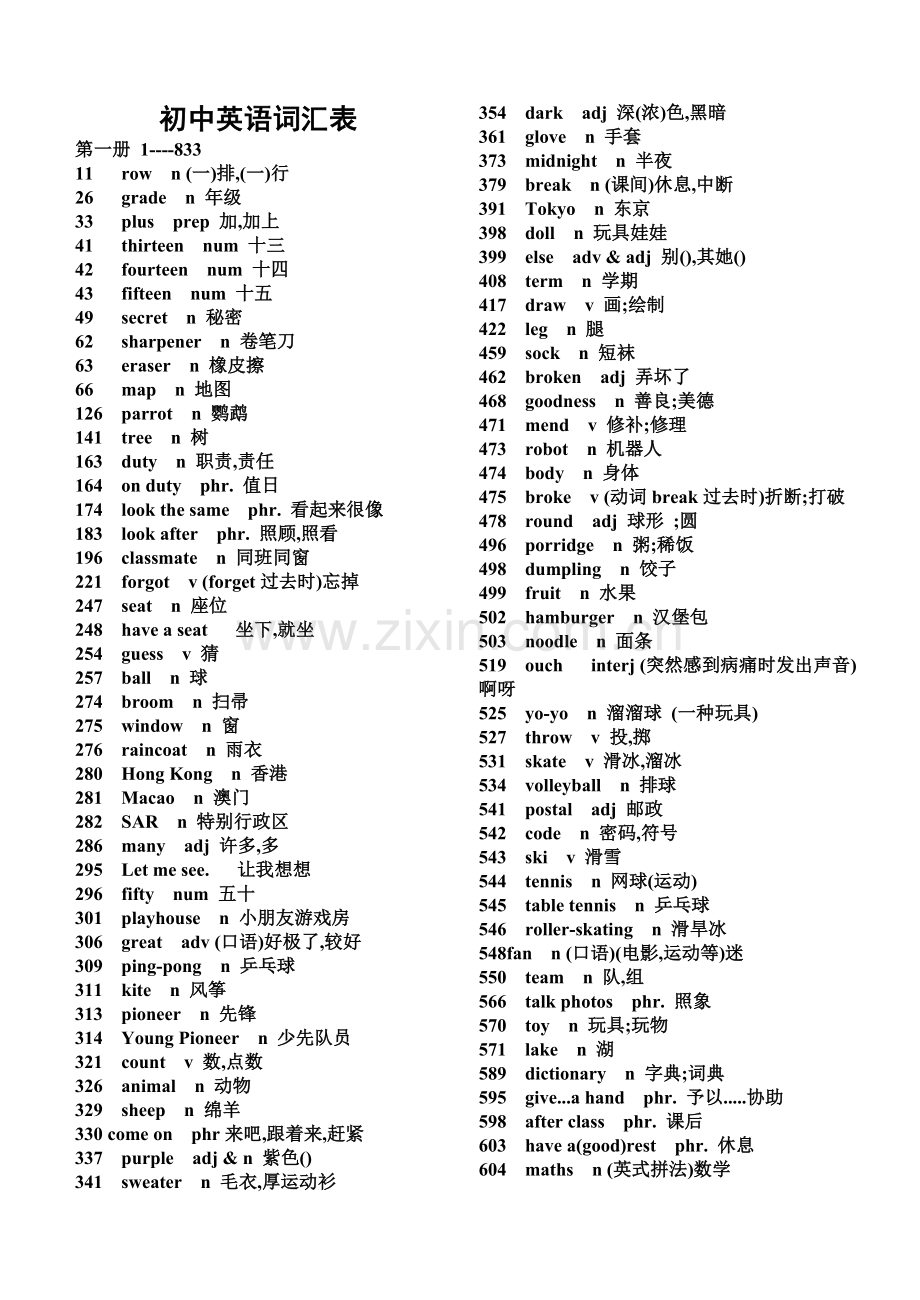 2022年初中英语词汇表.doc_第1页