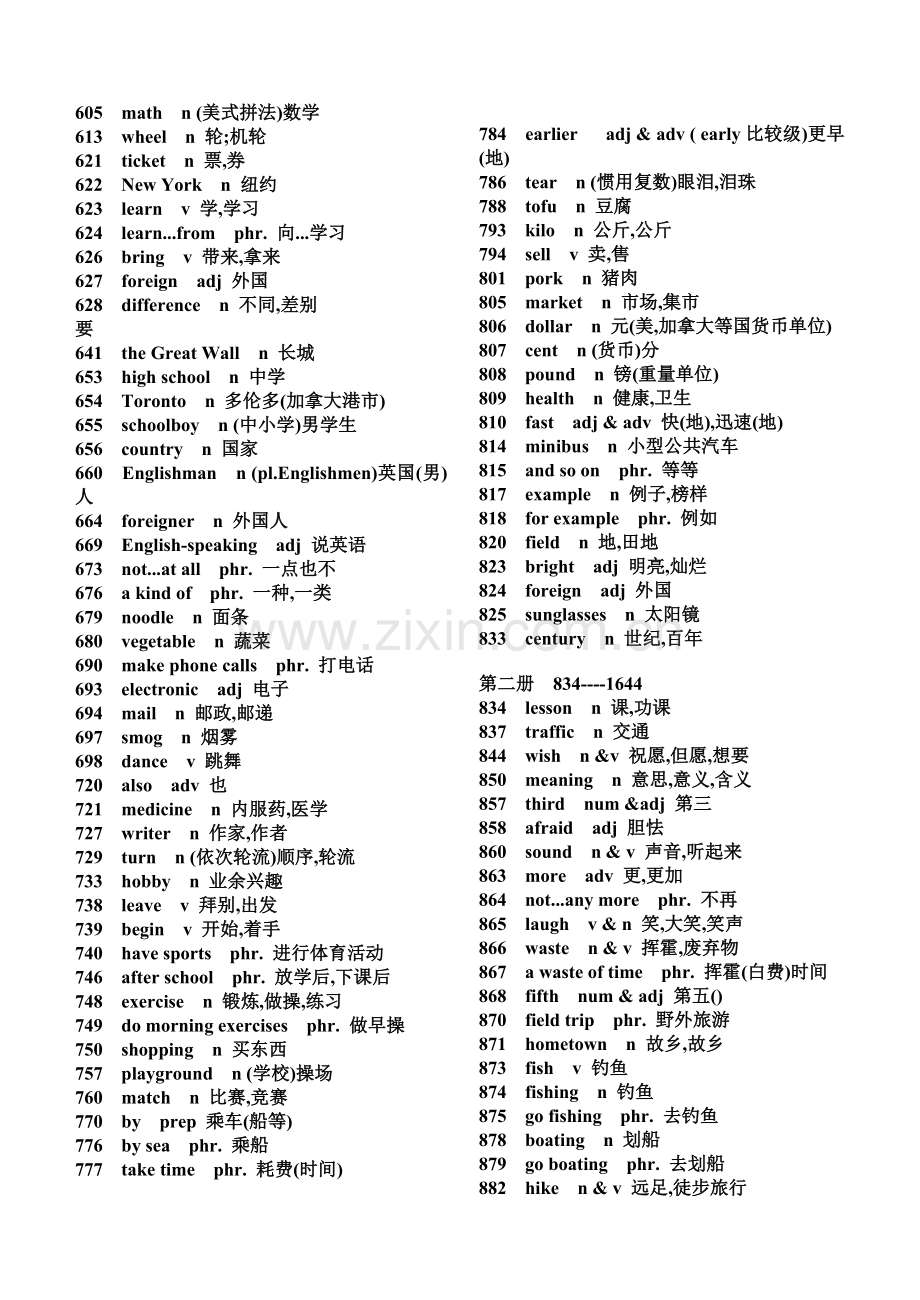 2022年初中英语词汇表.doc_第2页