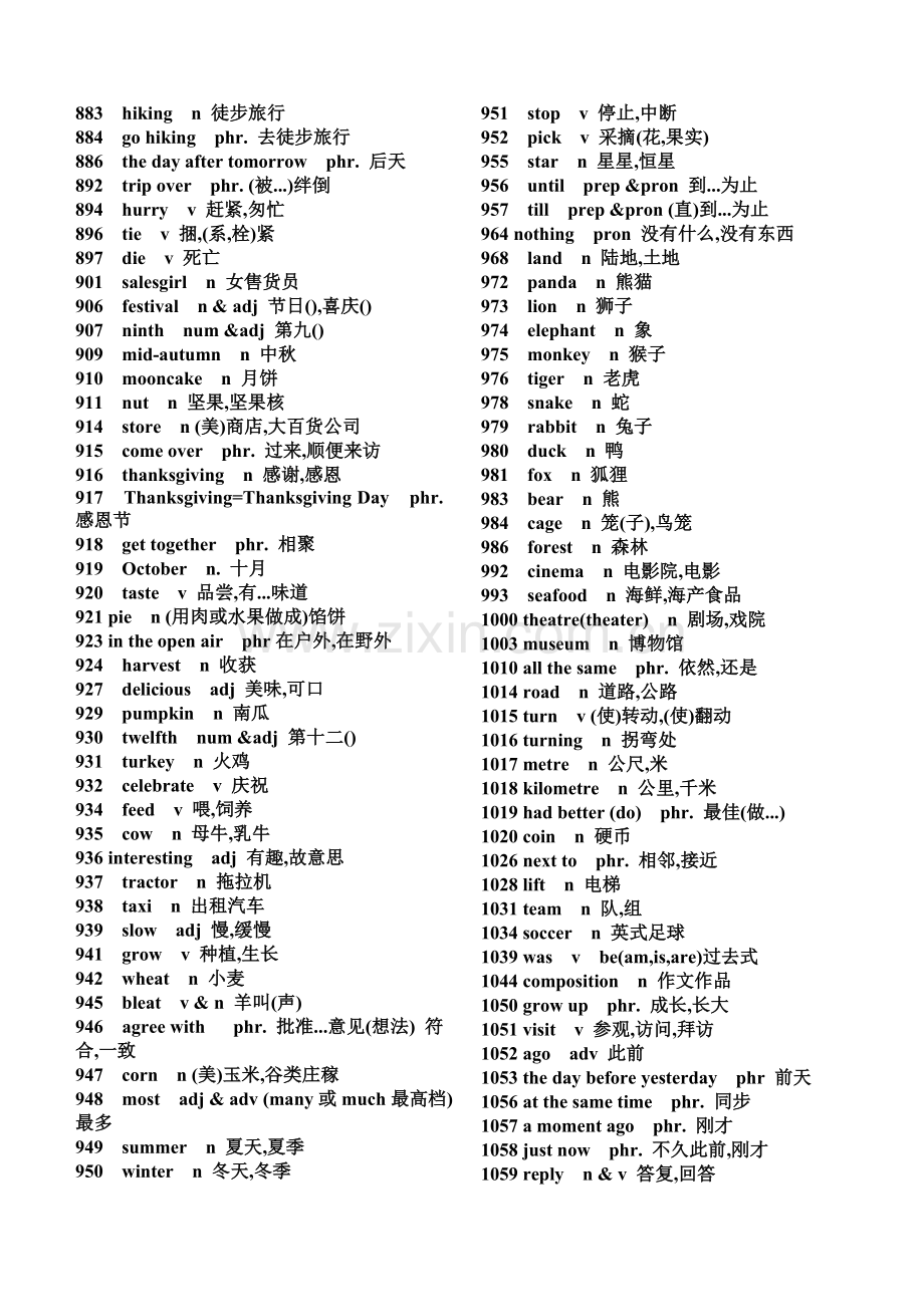 2022年初中英语词汇表.doc_第3页