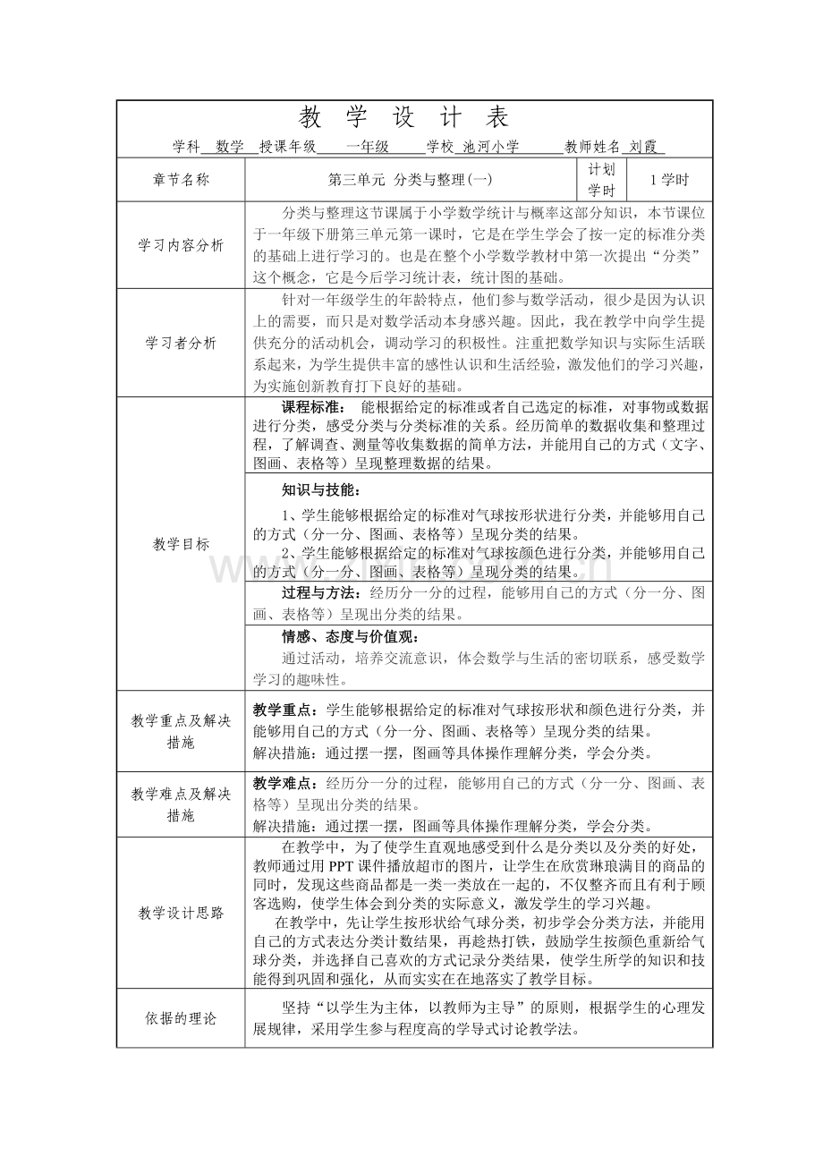 小学数学人教2011课标版一年级分类与整理(一).doc_第1页