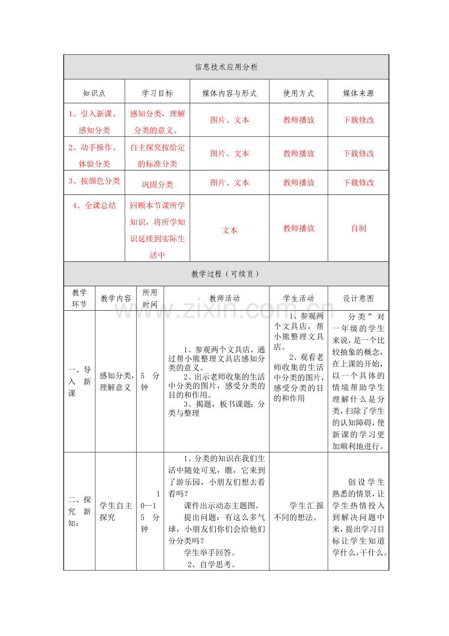 小学数学人教2011课标版一年级分类与整理(一).doc_第2页