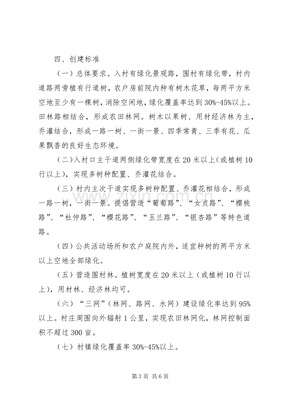 县林业生态建设检查验收工作实施方案五篇范文 .docx_第3页