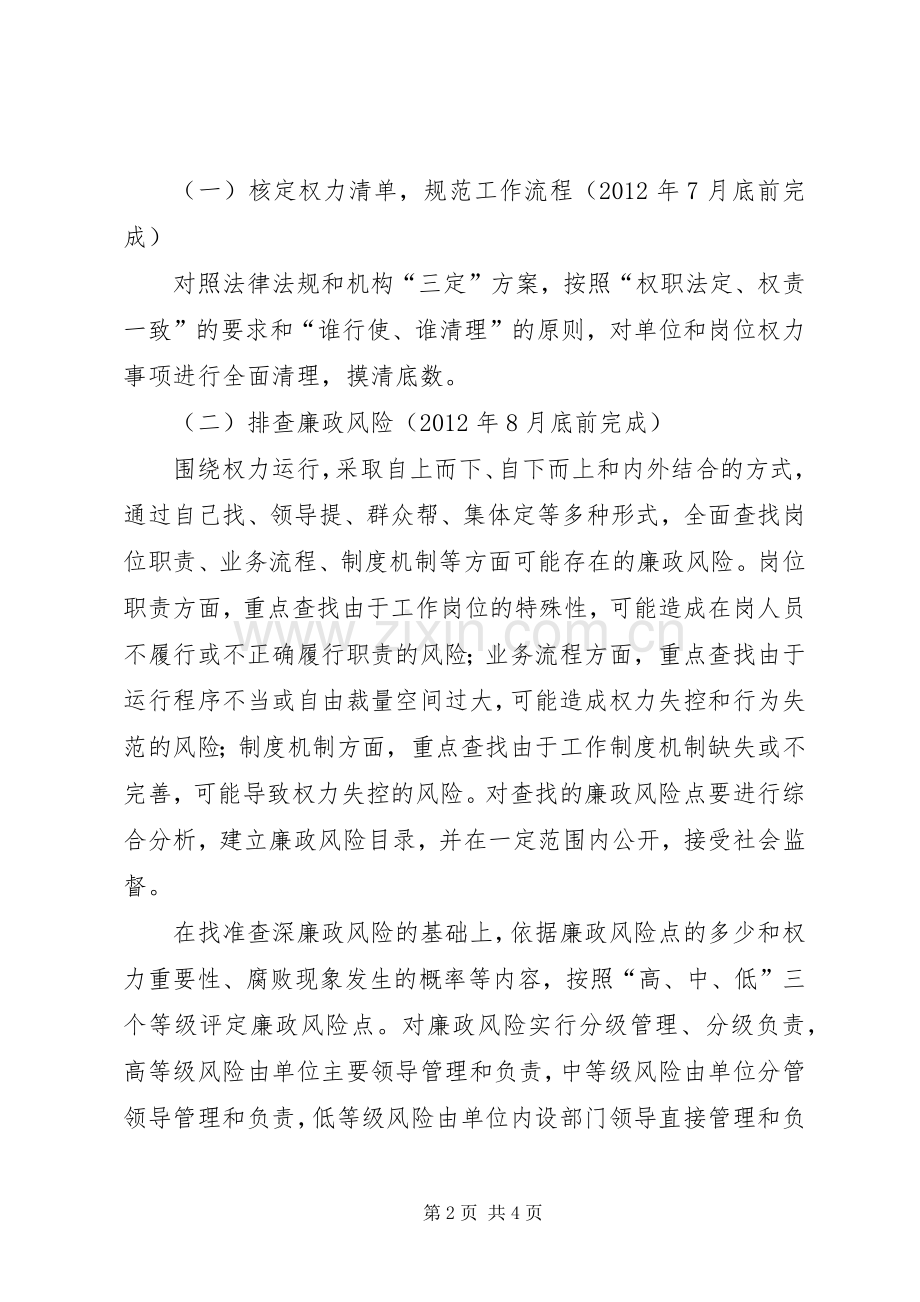 党史办廉政管理工作实施方案.docx_第2页