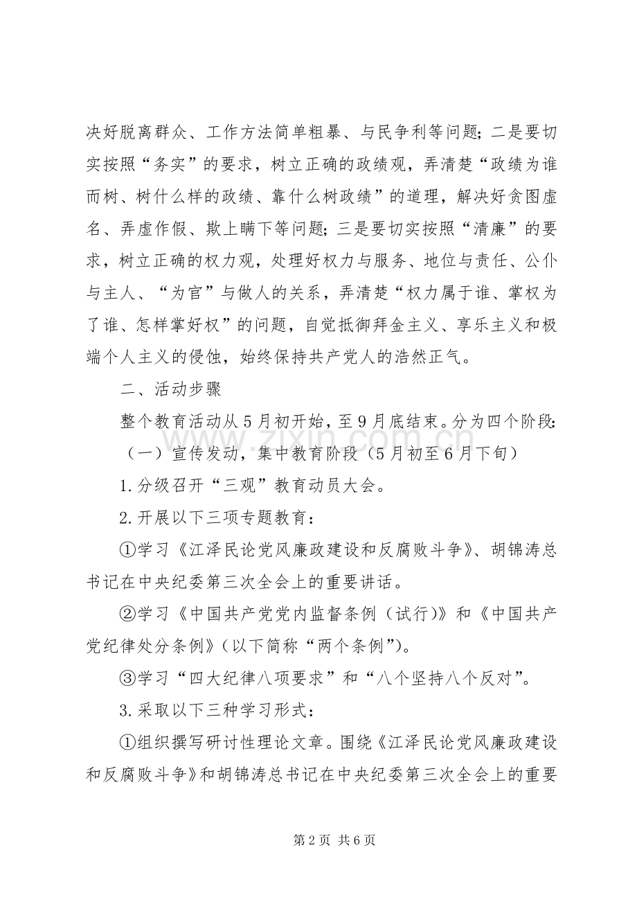 树立正确的群众观、政绩观、权力观主题教育活动实施方案.docx_第2页