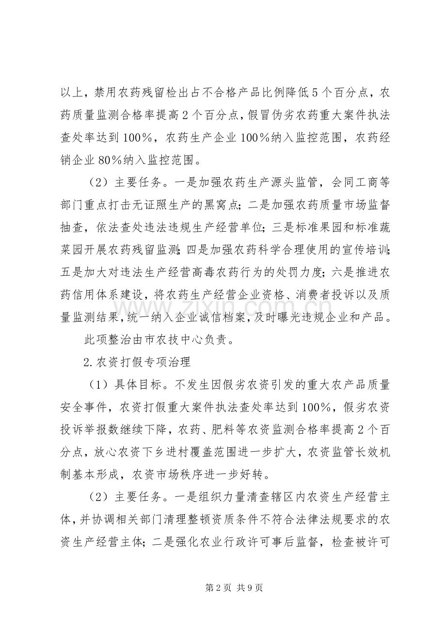 深化农产品质量安全整治实施方案.docx_第2页