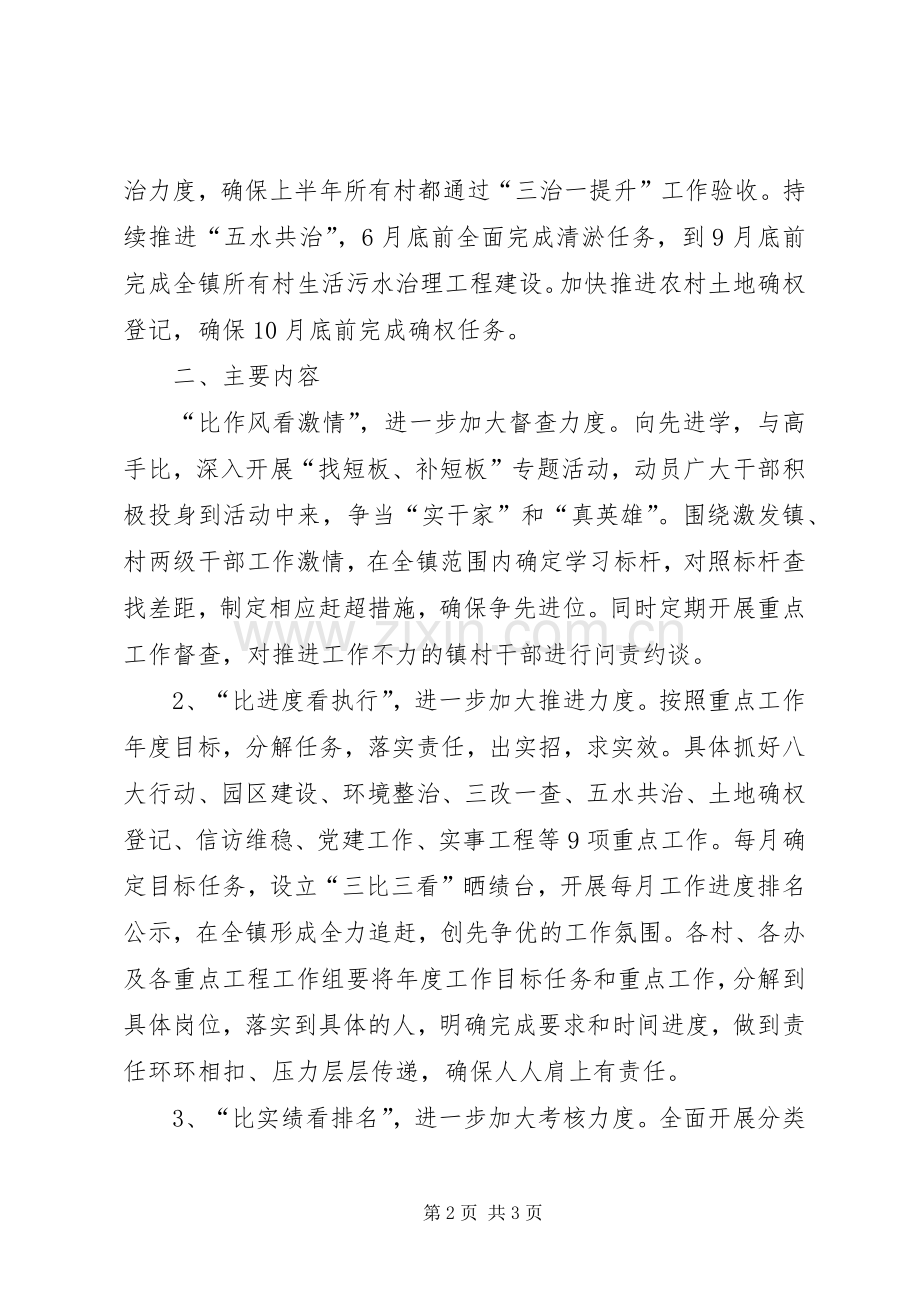 “两学一做”学习教育中开展“三比三看”活动实施方案 (2).docx_第2页