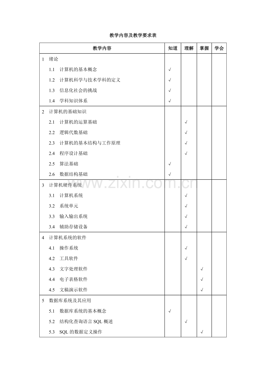 《计算机导论》教学大纲.doc_第2页