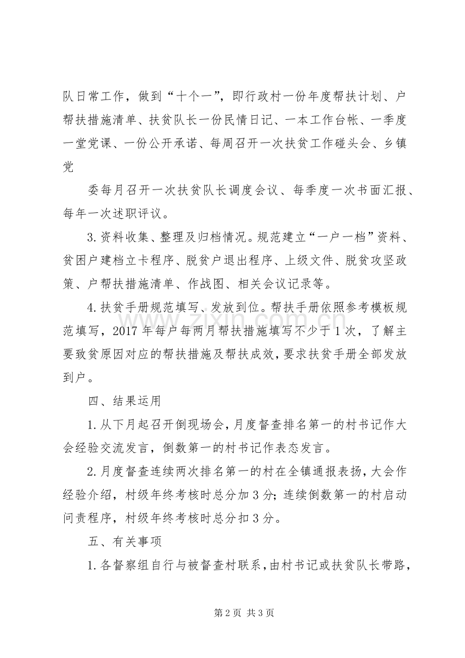 XX镇月度脱贫攻坚督查实施方案.docx_第2页