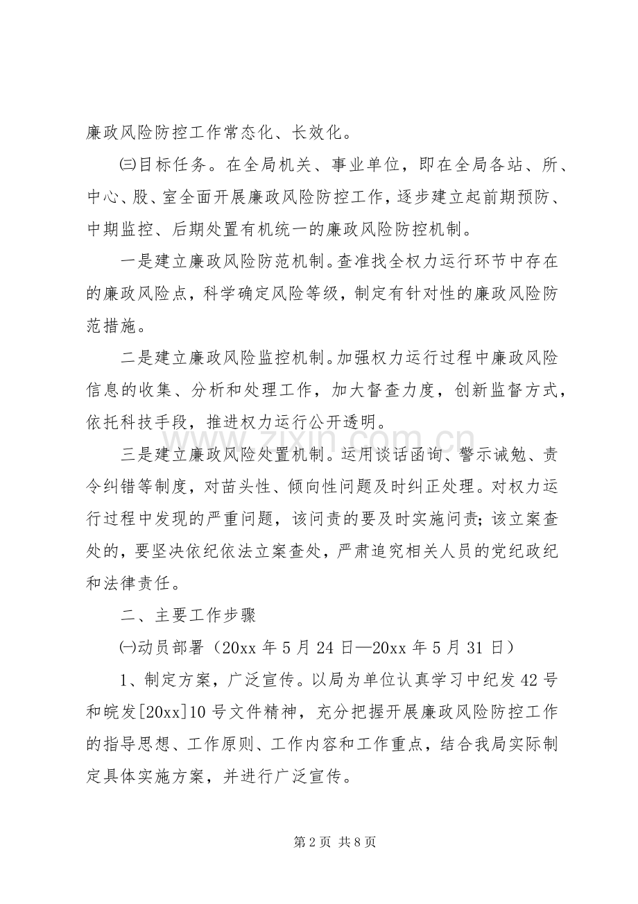 县林业局廉政风险防控工作方案 .docx_第2页