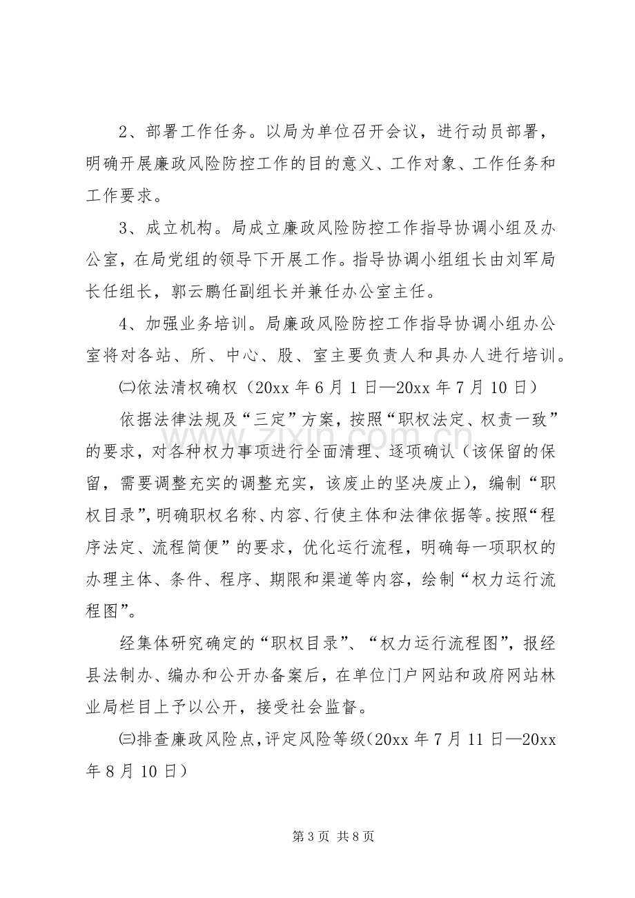 县林业局廉政风险防控工作方案 .docx_第3页