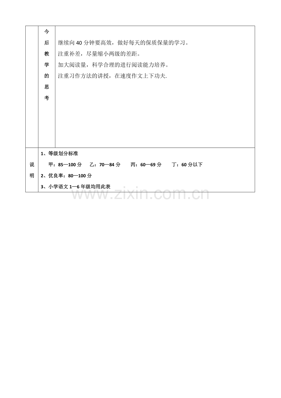 小学数学人教2011课标版二年级平均数-(3).docx_第3页