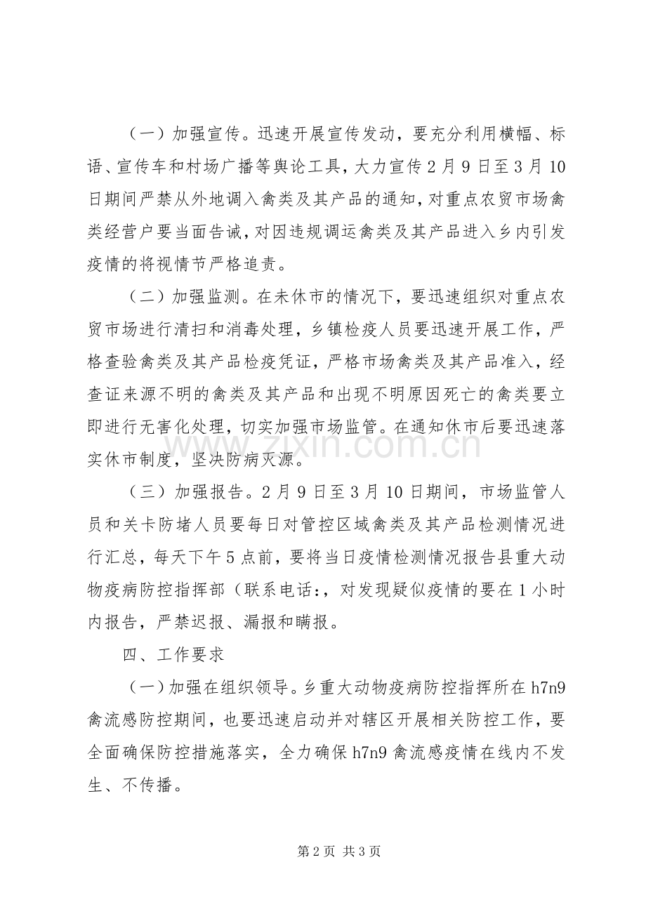 禽流感疫情防控工作实施方案.docx_第2页