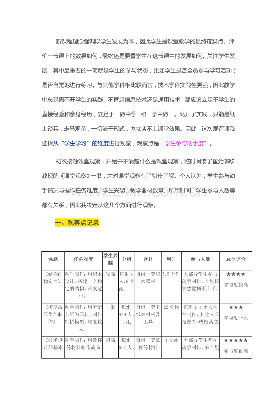 2015山东高中教师远程研修观课报告15通用技术结构的稳定性模型或原型的制作技术设计的基本原则.doc_第1页