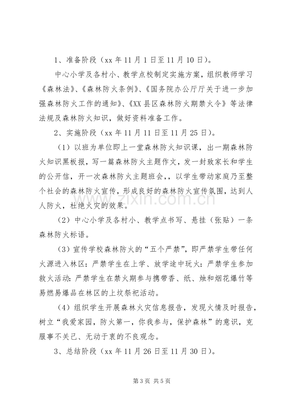 大张庄中心小学森林防火教育活动实施方案.docx_第3页