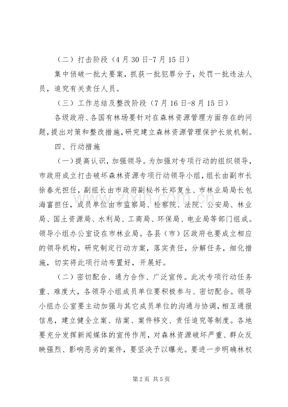 市打击破坏森林资源专项实施方案.docx_第2页