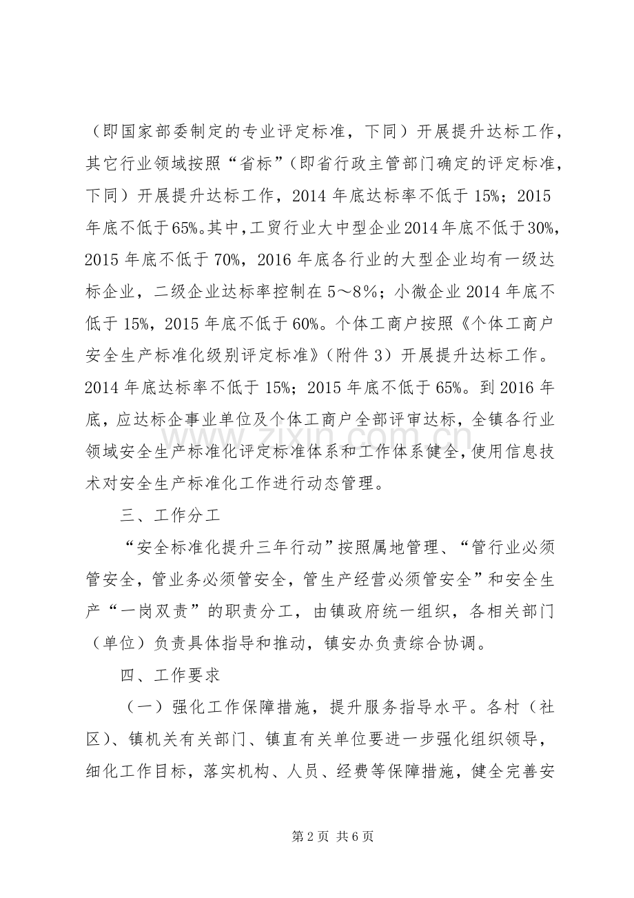 乡镇安全生产标准化建设提升工程方案.docx_第2页