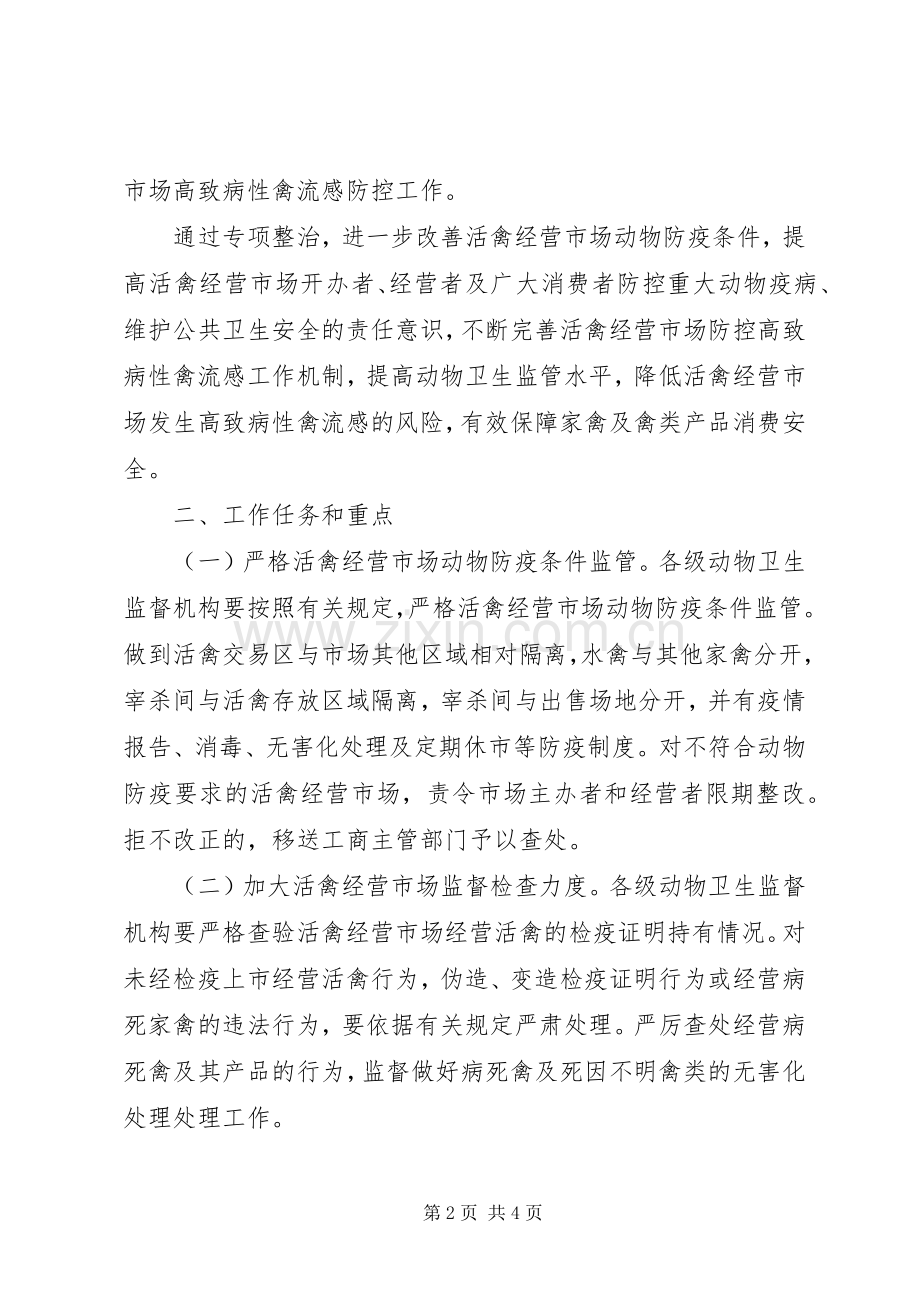 活禽经营市场整治工作实施方案.docx_第2页