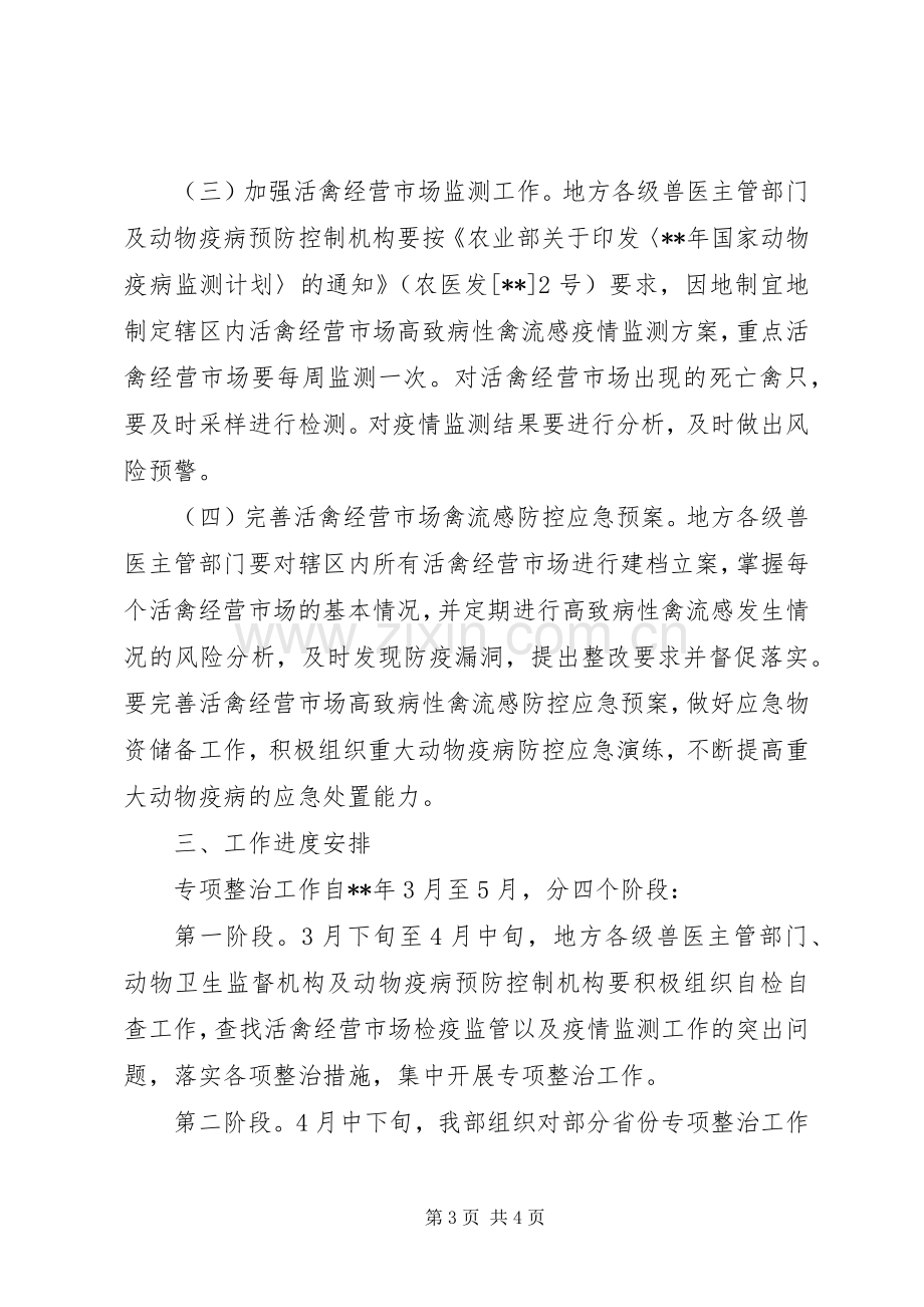 活禽经营市场整治工作实施方案.docx_第3页