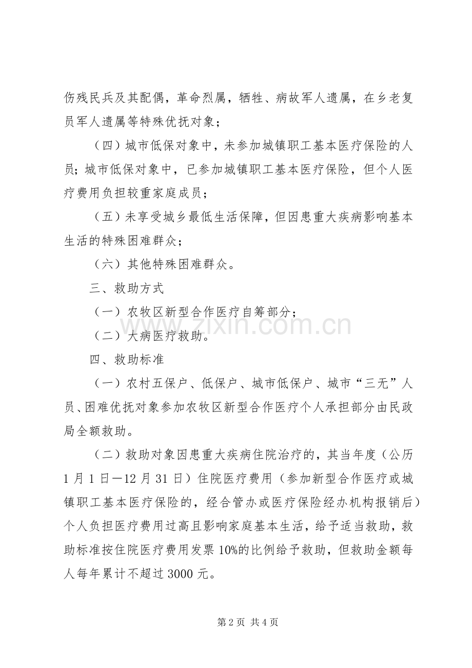 XX县城乡困难群众医疗救助方案村级环境整治方案.docx_第2页