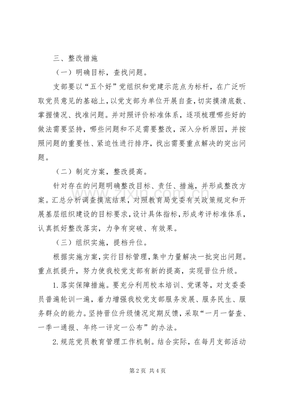 东华小学党支部晋位升级整改实施方案.docx_第2页